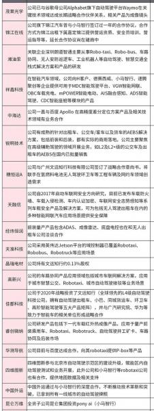 天泽信息这只股票怎么样-第3张图片 天泽信息这只股票怎么样-第3张图片