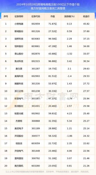 天泽信息这只股票怎么样-第5张图片 天泽信息这只股票怎么样-第5张图片
