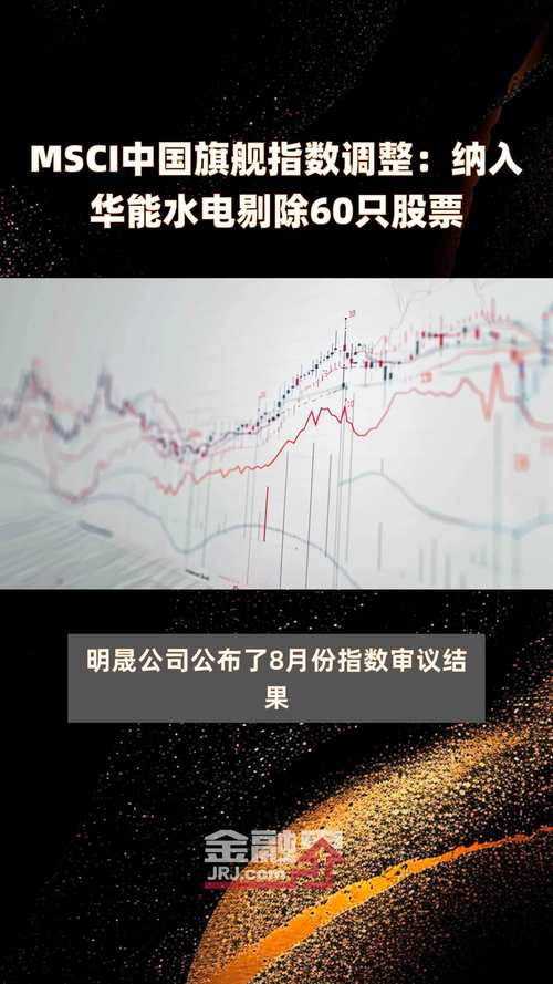 股票纳入msci第二天涨还是跌-股票纳入msci指数体系有好处吗-第3张图片 股票纳入msci第二天涨还是跌-股票纳入msci指数体系有好处吗-第3张图片
