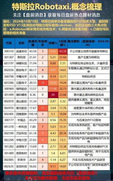 联创股份股票是什么龙头股/联创股份是龙头股吗-第6张图片 联创股份股票是什么龙头股/联创股份是龙头股吗-第6张图片