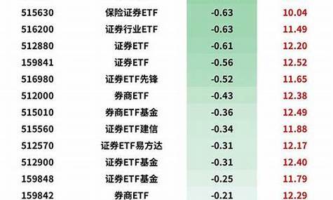 联创股份股票是什么龙头股/联创股份是龙头股吗-第9张图片 联创股份股票是什么龙头股/联创股份是龙头股吗-第9张图片