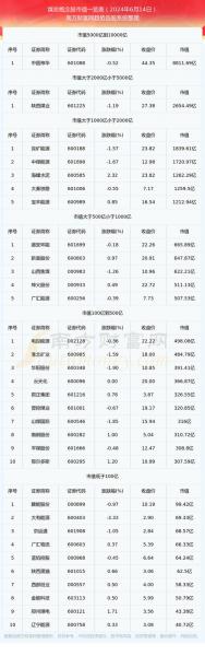 恒力股份费用-第6张图片 恒力股份费用-第6张图片