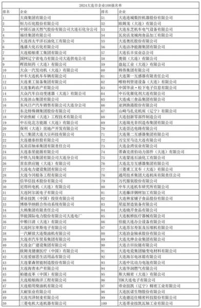 恒力股份费用-第7张图片 恒力股份费用-第7张图片