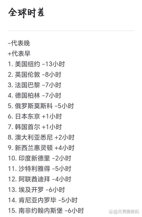 加拿大时间对应中国-加拿大时间和中国时间换算-第6张图片 加拿大时间对应中国-加拿大时间和中国时间换算-第6张图片