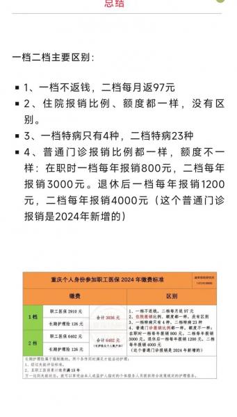 社保一档二档三档哪个好,社保一档二档三档哪个好武汉-第1张图片 社保一档二档三档哪个好,社保一档二档三档哪个好武汉-第1张图片