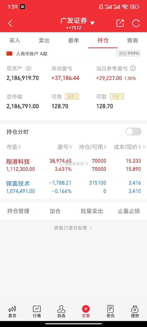 机构买的股票当天可以卖吗/机构买入的股票-第2张图片 机构买的股票当天可以卖吗/机构买入的股票-第2张图片