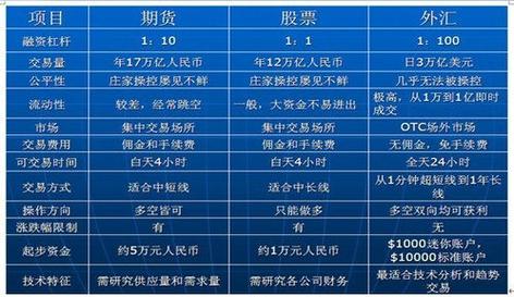 机构买的股票当天可以卖吗/机构买入的股票-第3张图片 机构买的股票当天可以卖吗/机构买入的股票-第3张图片