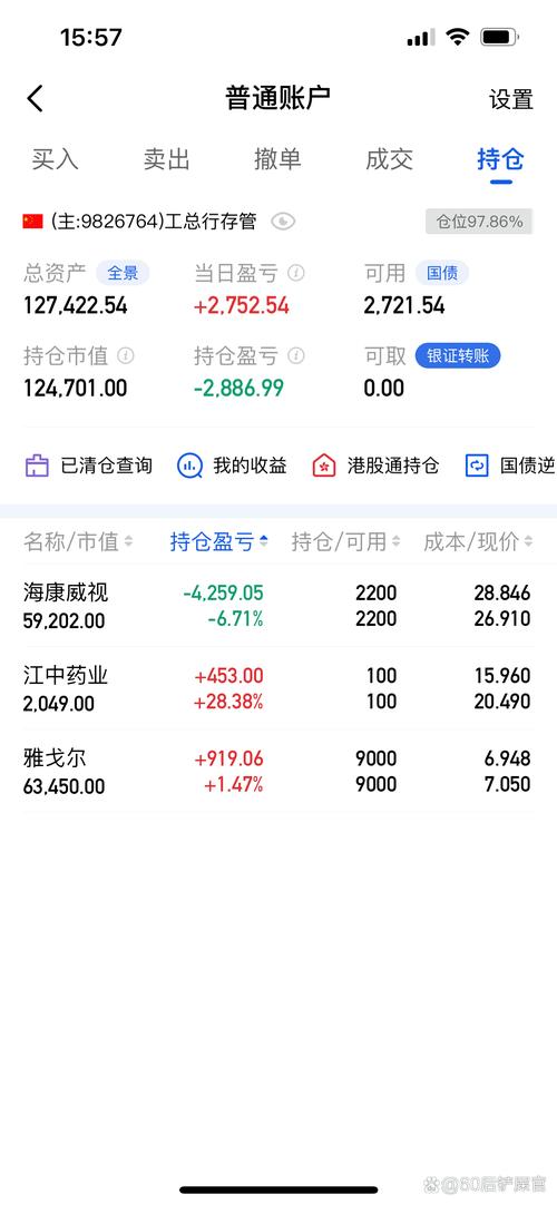机构买的股票当天可以卖吗/机构买入的股票-第9张图片 机构买的股票当天可以卖吗/机构买入的股票-第9张图片