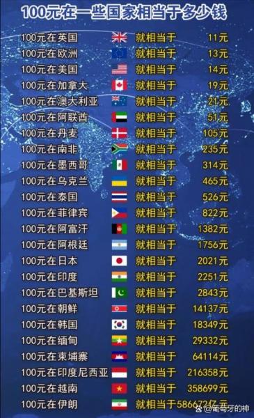 500泰铢是人民币多少钱-500泰铢等于人民币多少钱-第2张图片 500泰铢是人民币多少钱-500泰铢等于人民币多少钱-第2张图片
