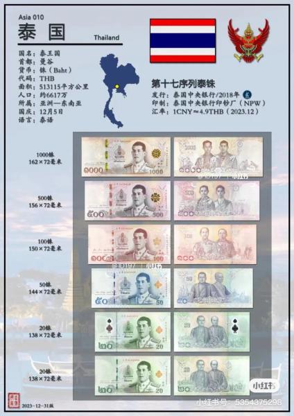 500泰铢是人民币多少钱-500泰铢等于人民币多少钱-第4张图片 500泰铢是人民币多少钱-500泰铢等于人民币多少钱-第4张图片