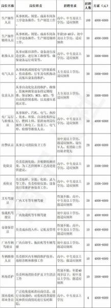 太阳纸业最低的股价是多少-第2张图片 太阳纸业最低的股价是多少-第2张图片
