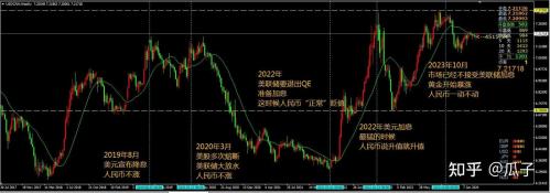 日本历史汇率-第8张图片 日本历史汇率-第8张图片