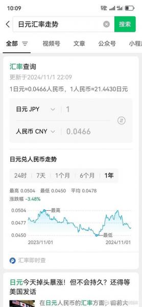 日币20000换人民币多少,日币2万是多少人民币-第4张图片 日币20000换人民币多少,日币2万是多少人民币-第4张图片