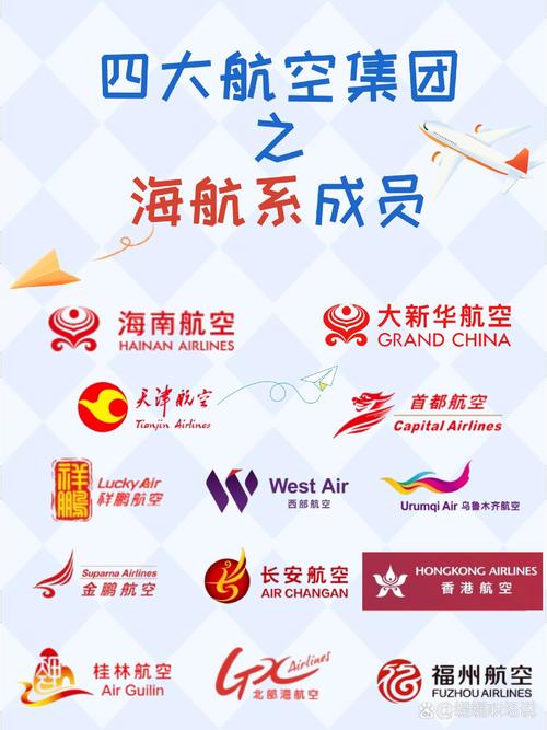 海南航空有自己的公司吗,海南航空旗下12家航司有哪些-第1张图片 海南航空有自己的公司吗,海南航空旗下12家航司有哪些-第1张图片