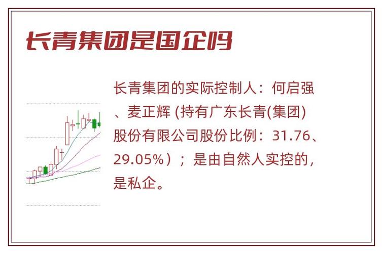 长青集团是上市公司吗,长青集团股份-第4张图片 长青集团是上市公司吗,长青集团股份-第4张图片