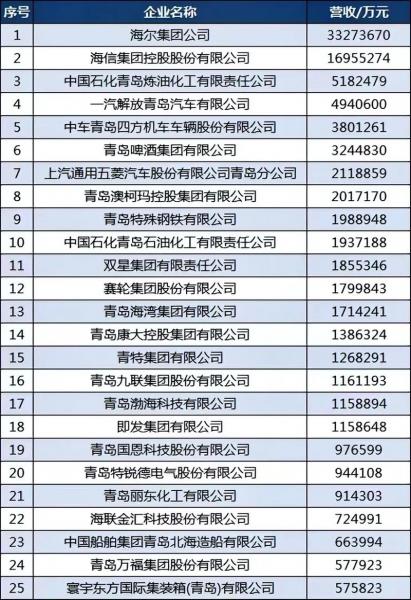 长青集团是上市公司吗,长青集团股份-第5张图片 长青集团是上市公司吗,长青集团股份-第5张图片