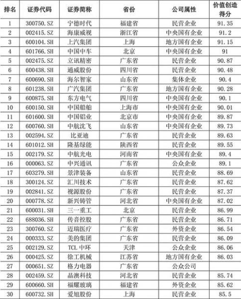 长青集团是上市公司吗,长青集团股份-第9张图片 长青集团是上市公司吗,长青集团股份-第9张图片