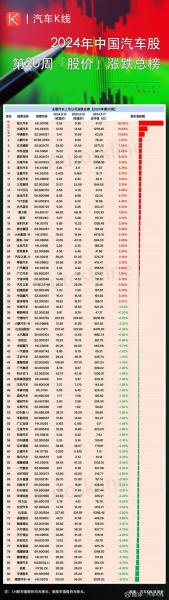 中路股份的股价是多少/中路股份的股价是多少钱-第7张图片 中路股份的股价是多少/中路股份的股价是多少钱-第7张图片