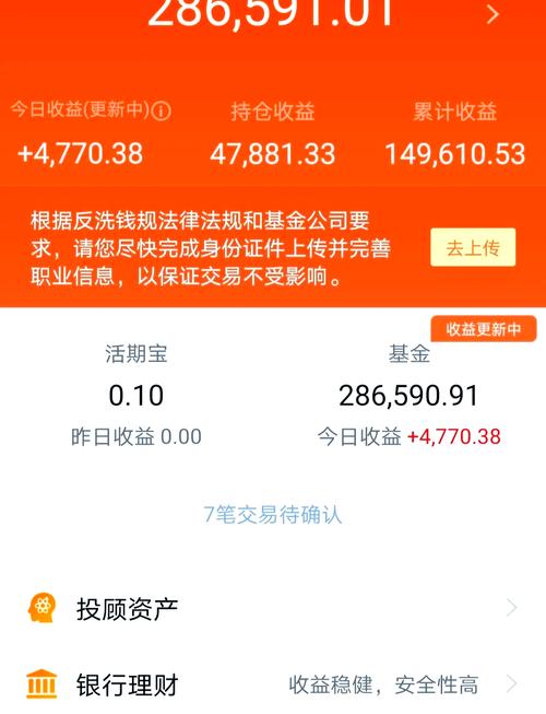 广发内需基金怎么样,广发内需增长混合基金一月净值-第3张图片 广发内需基金怎么样,广发内需增长混合基金一月净值-第3张图片