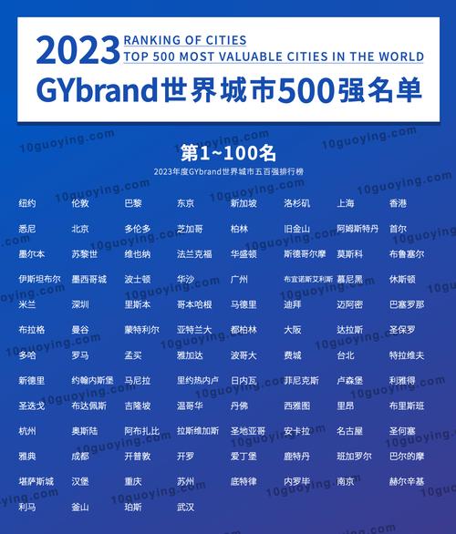 华阳集团世界500强排名/华阳是500强吗-第1张图片 华阳集团世界500强排名/华阳是500强吗-第1张图片