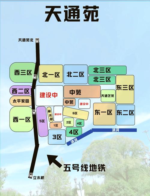 天通苑南属于哪个区-天通苑属于哪个街乡-第2张图片 天通苑南属于哪个区-天通苑属于哪个街乡-第2张图片
