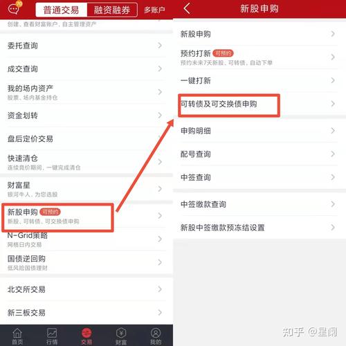 打可转债需要什么条件-打可转债有风险吗-第1张图片 打可转债需要什么条件-打可转债有风险吗-第1张图片