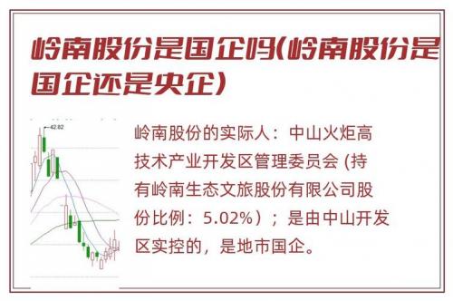 岭南股份属于哪个板块/岭南股份百度百科-第3张图片 岭南股份属于哪个板块/岭南股份百度百科-第3张图片