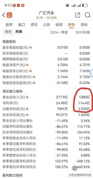 中联重科资金流向-第1张图片 中联重科资金流向-第1张图片