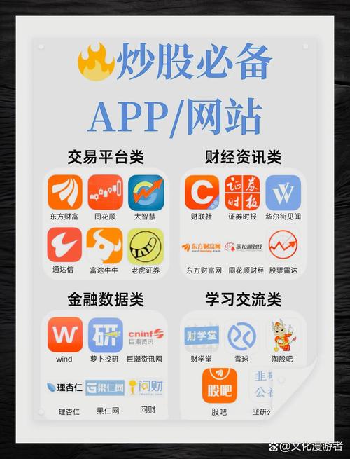 玩儿股票用什么软件/玩股票什么软件好2017-第3张图片