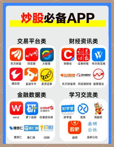 玩儿股票用什么软件/玩股票什么软件好2017-第5张图片