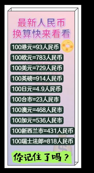840欧元是多少人民币/854欧元是多少人民币-第4张图片 840欧元是多少人民币/854欧元是多少人民币-第4张图片