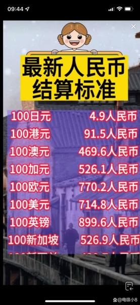 840欧元是多少人民币/854欧元是多少人民币-第5张图片 840欧元是多少人民币/854欧元是多少人民币-第5张图片
