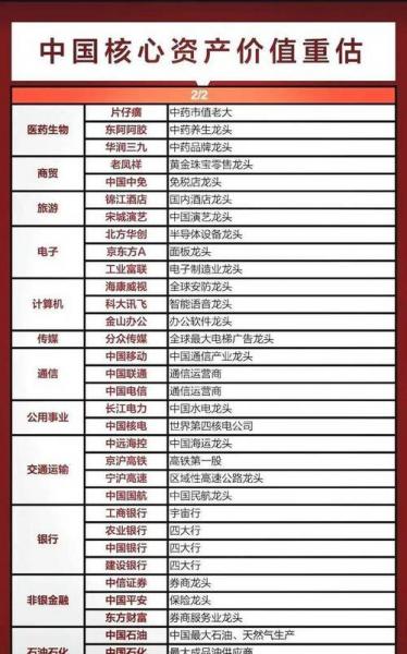 海南发展002163是什么公司,海南发展股票公司简介-第6张图片 海南发展002163是什么公司,海南发展股票公司简介-第6张图片