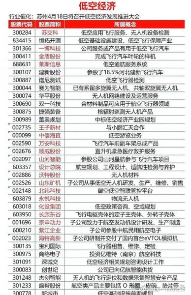 海南发展002163是什么公司,海南发展股票公司简介-第8张图片 海南发展002163是什么公司,海南发展股票公司简介-第8张图片