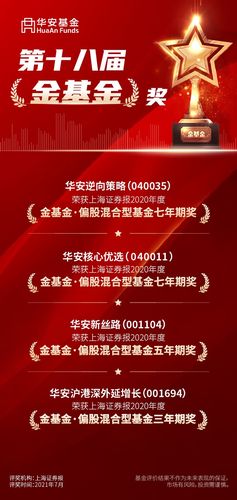 华安策略优选基金推荐-第2张图片 华安策略优选基金推荐-第2张图片