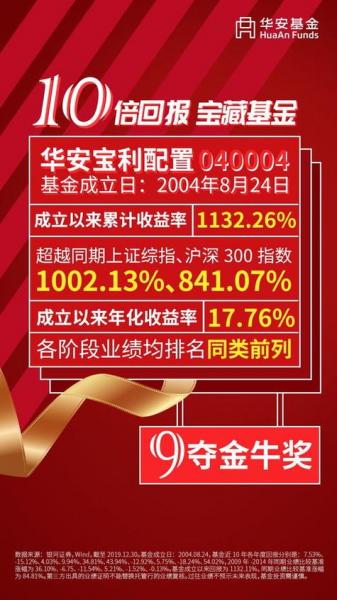 华安策略优选基金推荐-第4张图片 华安策略优选基金推荐-第4张图片