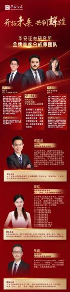 华安策略优选基金推荐-第5张图片 华安策略优选基金推荐-第5张图片