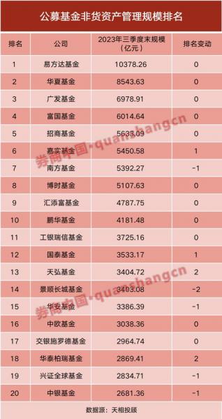 中海能源基金历史净值,中海能源398021基金历史净值-第1张图片 中海能源基金历史净值,中海能源398021基金历史净值-第1张图片