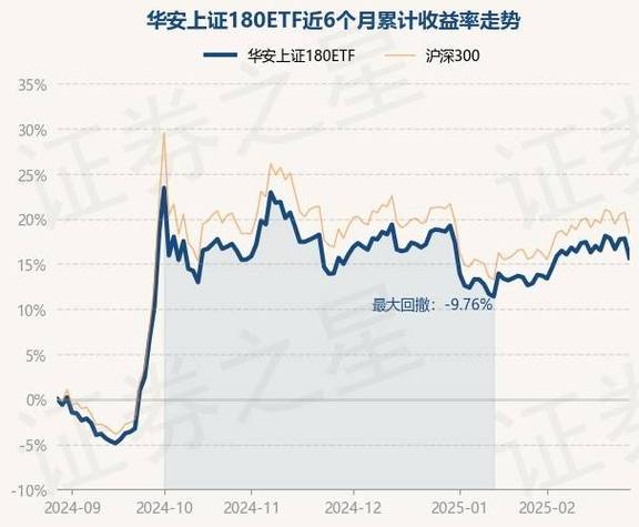中海能源基金历史净值,中海能源398021基金历史净值-第4张图片 中海能源基金历史净值,中海能源398021基金历史净值-第4张图片