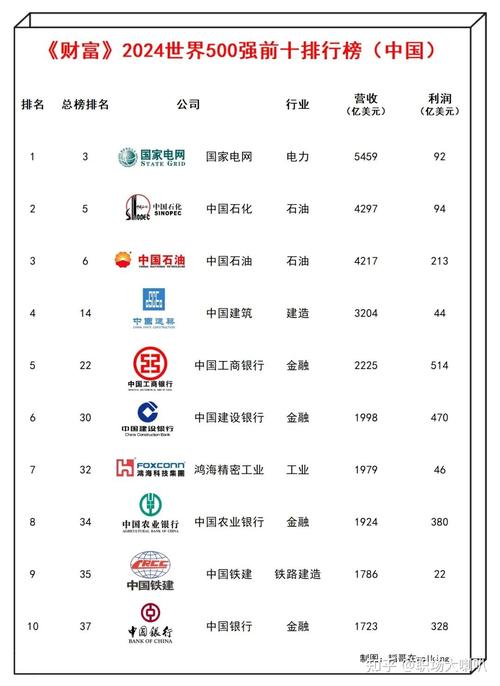 阿里巴巴市值多少个亿2023年/阿里巴巴市值多少亿美元2021-第5张图片 阿里巴巴市值多少个亿2023年/阿里巴巴市值多少亿美元2021-第5张图片