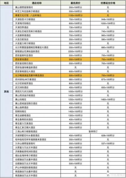 招行app买基金划算吗-招行app购买基金-第1张图片 招行app买基金划算吗-招行app购买基金-第1张图片