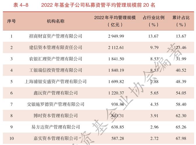 招行app买基金划算吗-招行app购买基金-第3张图片 招行app买基金划算吗-招行app购买基金-第3张图片