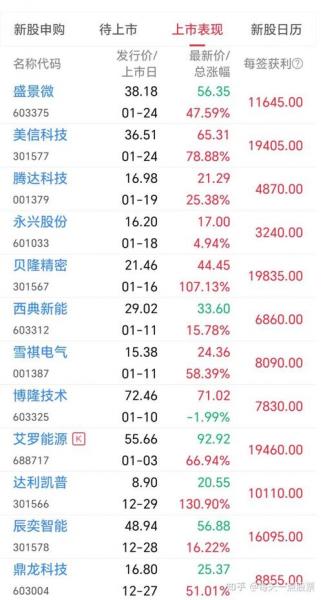 002297博云新材值得买吗-第6张图片 002297博云新材值得买吗-第6张图片