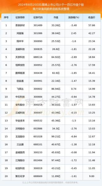 002297博云新材值得买吗-第7张图片 002297博云新材值得买吗-第7张图片