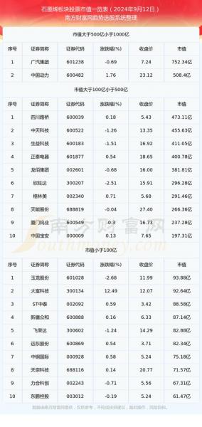 002297博云新材值得买吗-第8张图片 002297博云新材值得买吗-第8张图片