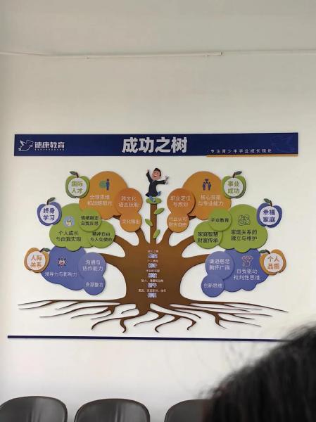 什么是成长板挂牌企业-第7张图片 什么是成长板挂牌企业-第7张图片