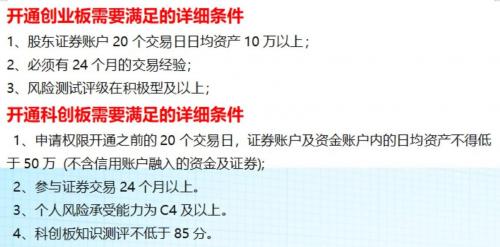 没10万怎么开创业板/不够10万怎么开通创业板-第2张图片 没10万怎么开创业板/不够10万怎么开通创业板-第2张图片