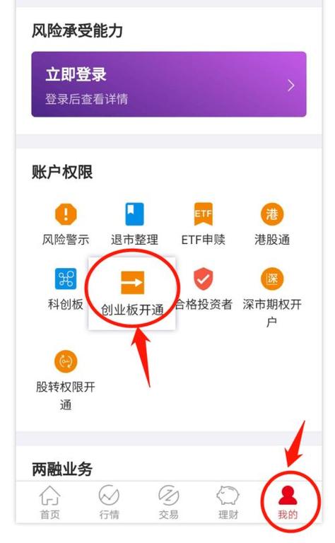 没10万怎么开创业板/不够10万怎么开通创业板-第5张图片 没10万怎么开创业板/不够10万怎么开通创业板-第5张图片