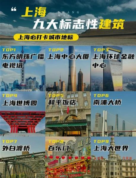 上海建工每天行情-第1张图片 上海建工每天行情-第1张图片