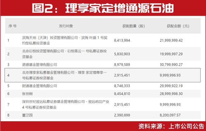 上海建工每天行情-第4张图片 上海建工每天行情-第4张图片